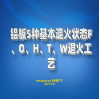 鋁板5種基本退火狀態(tài)F、O、H、T、W退火工藝
